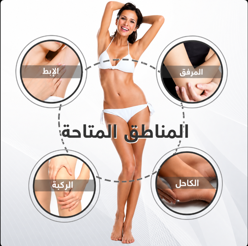 المناطق المتاحة لاستخدام الكريم